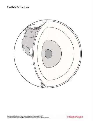 Earth's Structure Printable (6th - 12th Grade) - TeacherVision